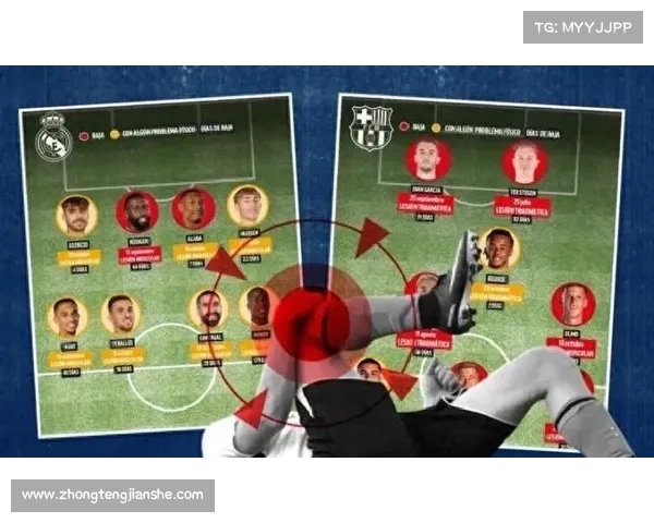 巴萨五大伤情将影响国家德比关键对决分析